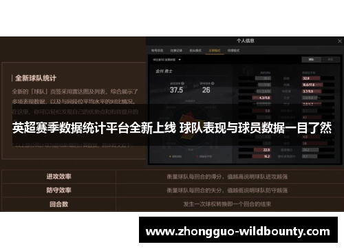 英超赛季数据统计平台全新上线 球队表现与球员数据一目了然