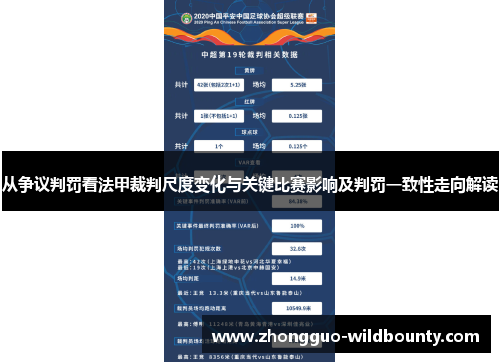 从争议判罚看法甲裁判尺度变化与关键比赛影响及判罚一致性走向解读