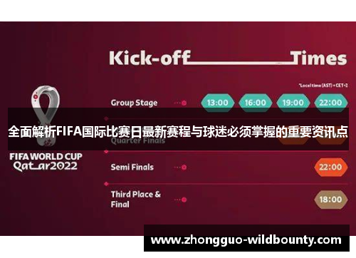 全面解析FIFA国际比赛日最新赛程与球迷必须掌握的重要资讯点 全面解析FIFA国际比赛日最新赛程与球迷必须掌握的重要资讯点