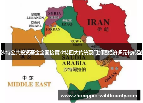 沙特公共投资基金全面接管沙特四大传统豪门加速经济多元化转型 沙特公共投资基金全面接管沙特四大传统豪门加速经济多元化转型