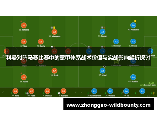科曼对阵马赛比赛中的意甲体系战术价值与实战影响解析探讨