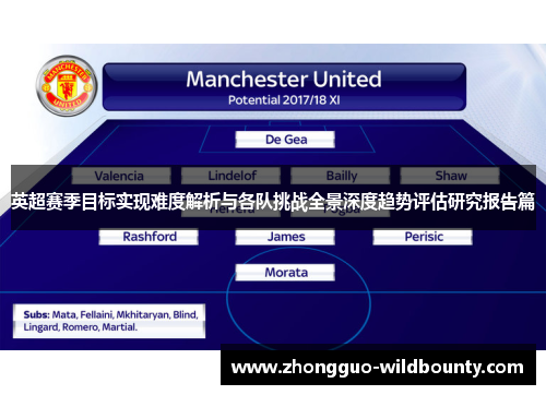 英超赛季目标实现难度解析与各队挑战全景深度趋势评估研究报告篇