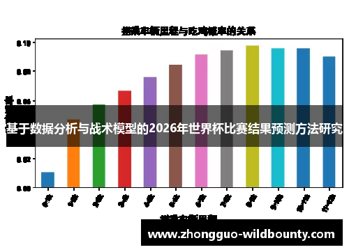 基于数据分析与战术模型的2026年世界杯比赛结果预测方法研究
